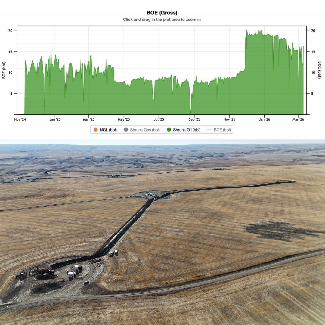 Prospera Energy Inc tweet media