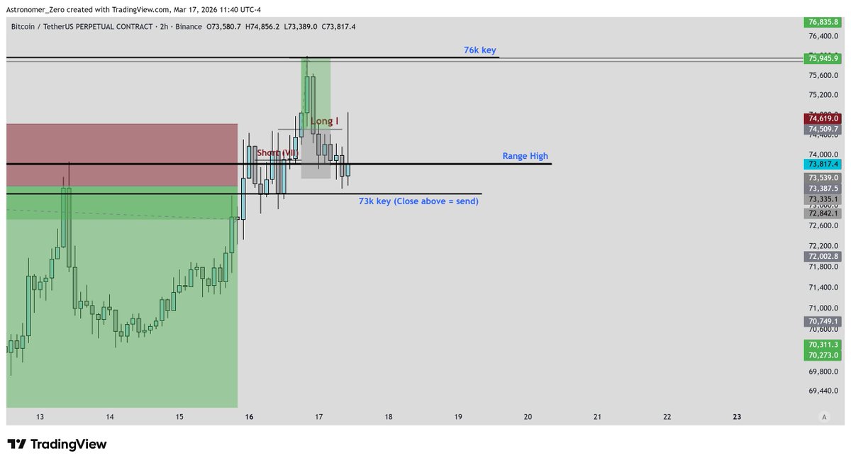 Astronomer tweet media