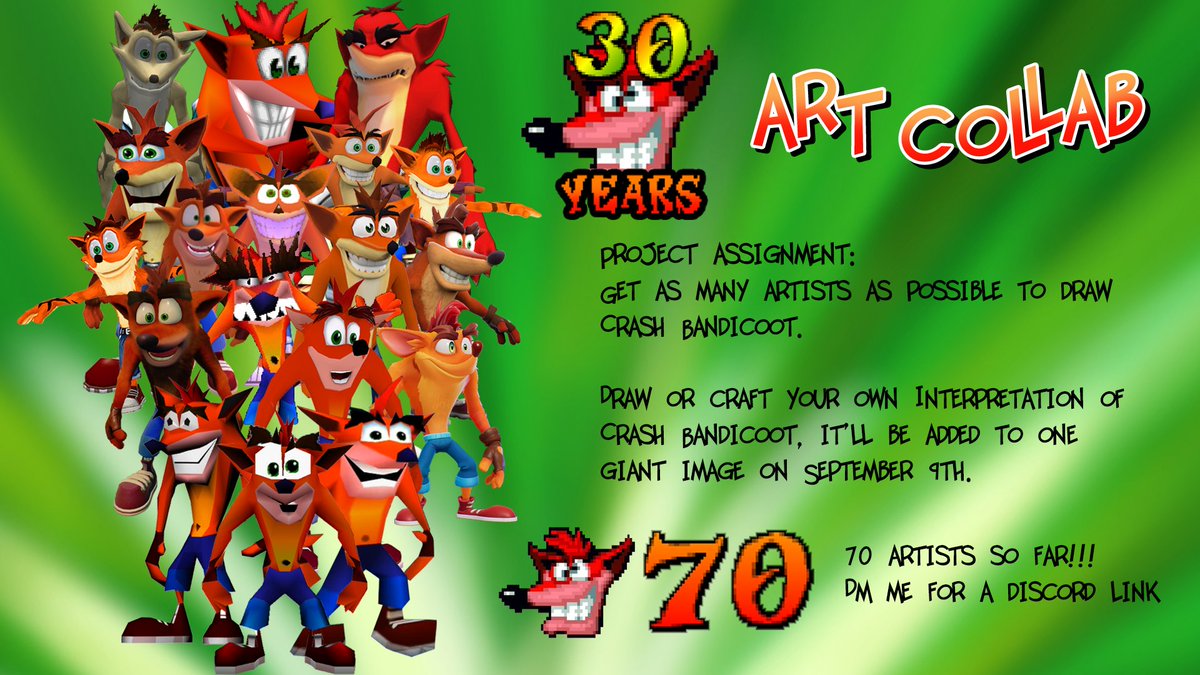 It's been 24 hours and we now have 70 Crash Bandicoot fans all drawing their interpretation of Crash Bandicoot for this Collab. Everyone is welcome to join.

Although my dream guests are <a href="/zembillas/">Charles Zembillas</a> &amp; <a href="/WebbstaWebb/">Keith Webb</a>