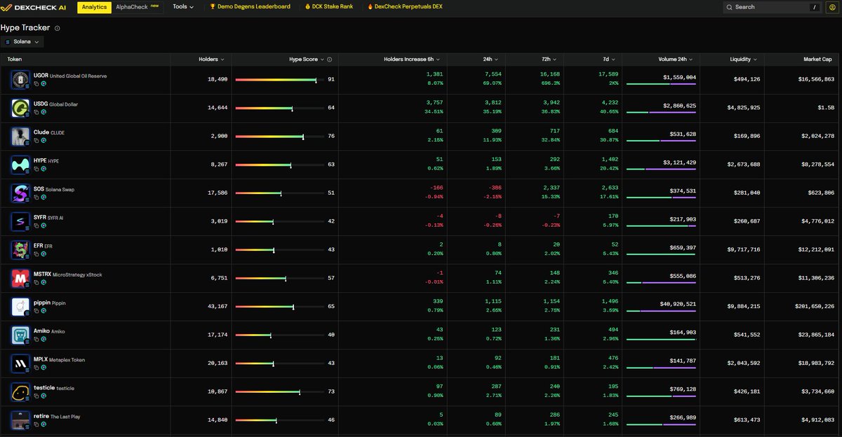 DexCheck AI tweet media