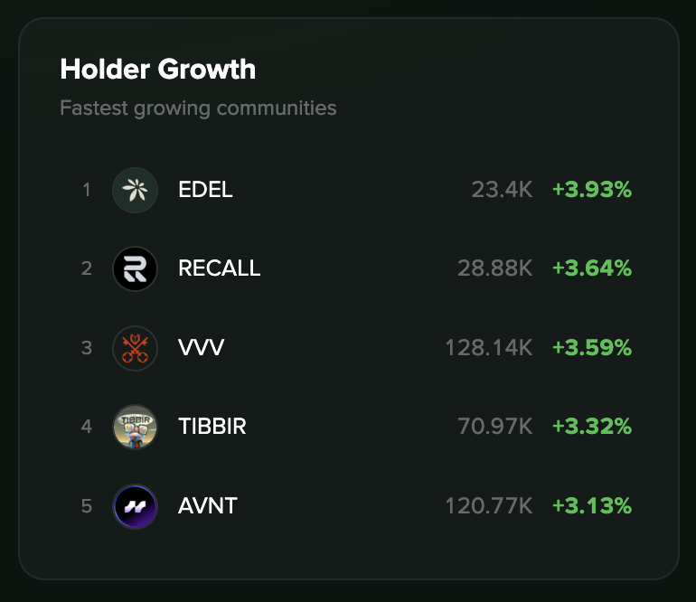 Datablocks tweet media