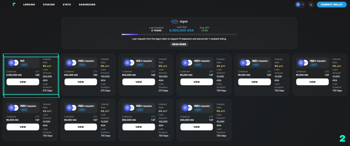 FluidTokens tweet media