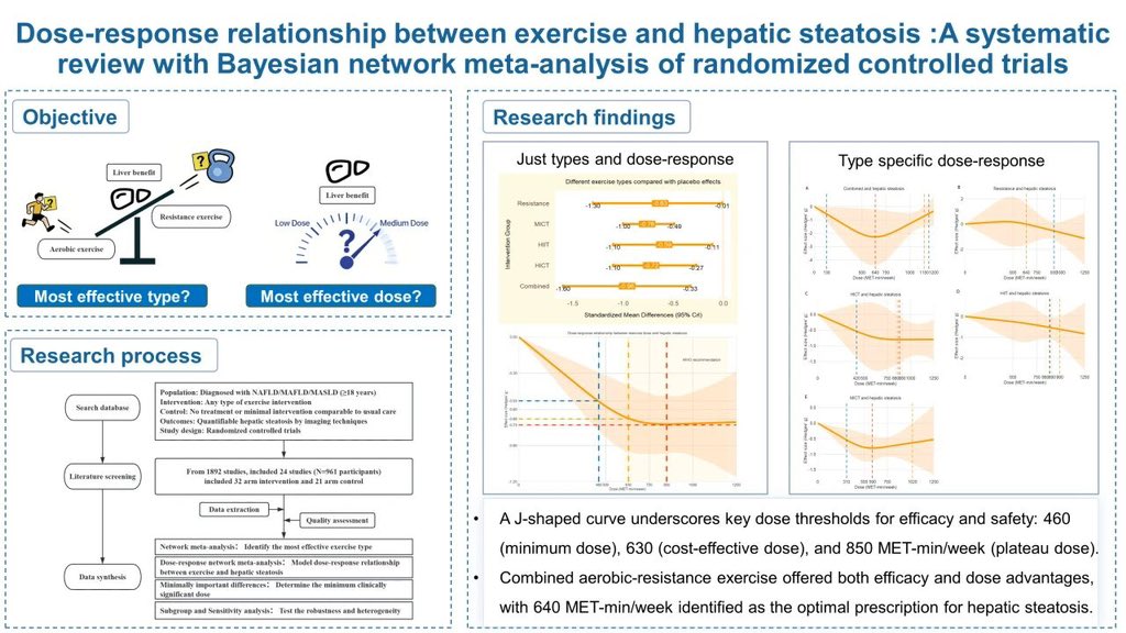 Journal of Sport and Health Science (JSHS) tweet media