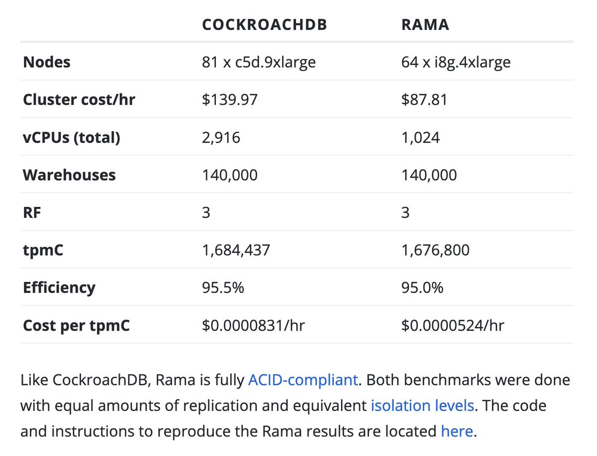 Nathan Marz tweet media