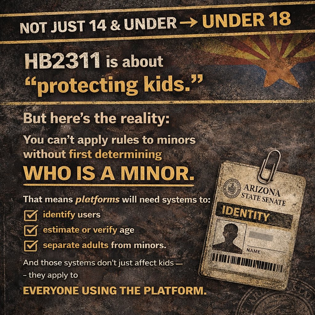 JensTwoCents_AZ's tweet image. ➡️ Today: HB2311
Senate Appropriations, Transportation and Technology Committee 
🚨 The gateway to Digital ID

#azleg @MerissaCaldwell