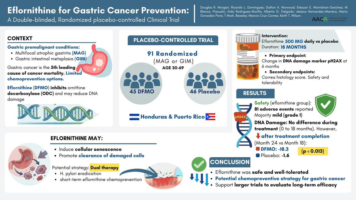 Eleazar Montalvan “Monte” tweet media
