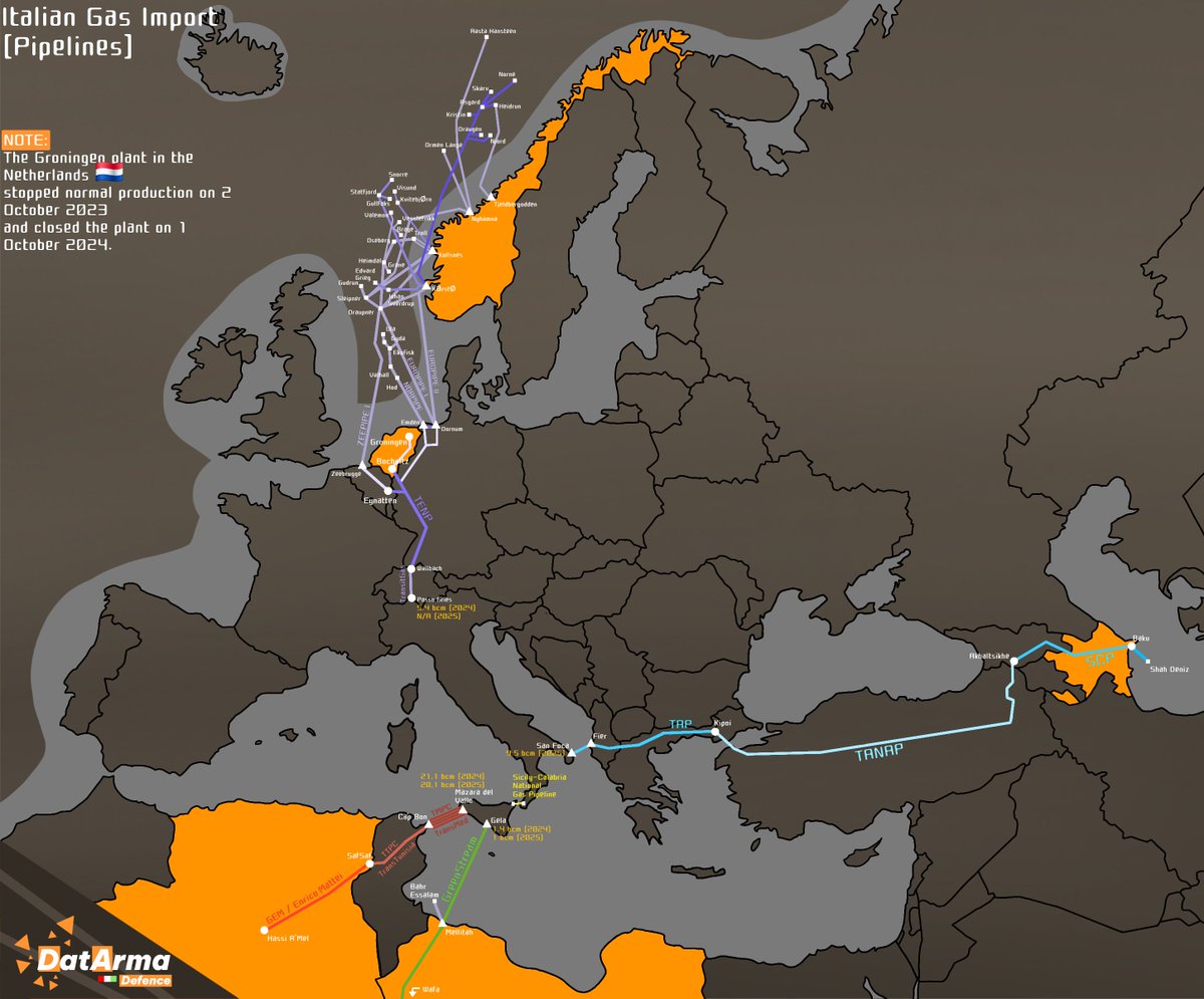 🔶️DatArma🔶️ tweet media