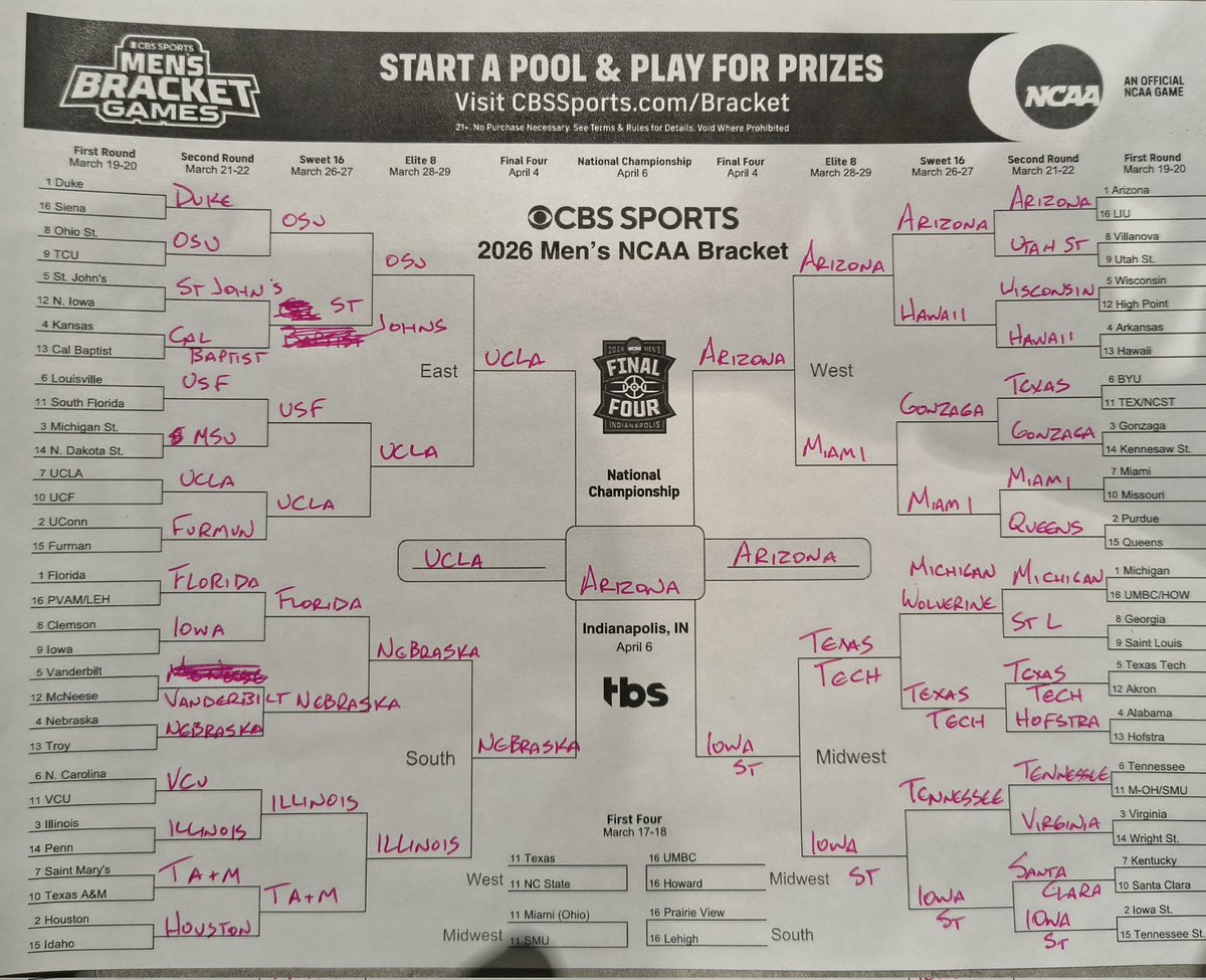 Bishop & Friends tweet media