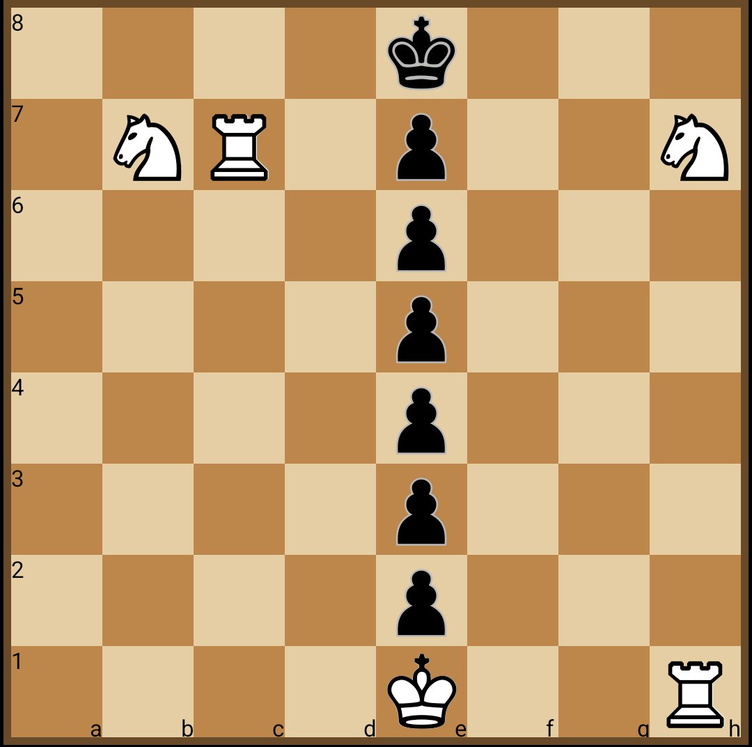 IM David Shahinyan tweet media