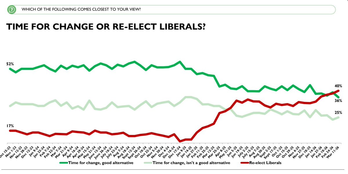 Marc Nixon tweet media