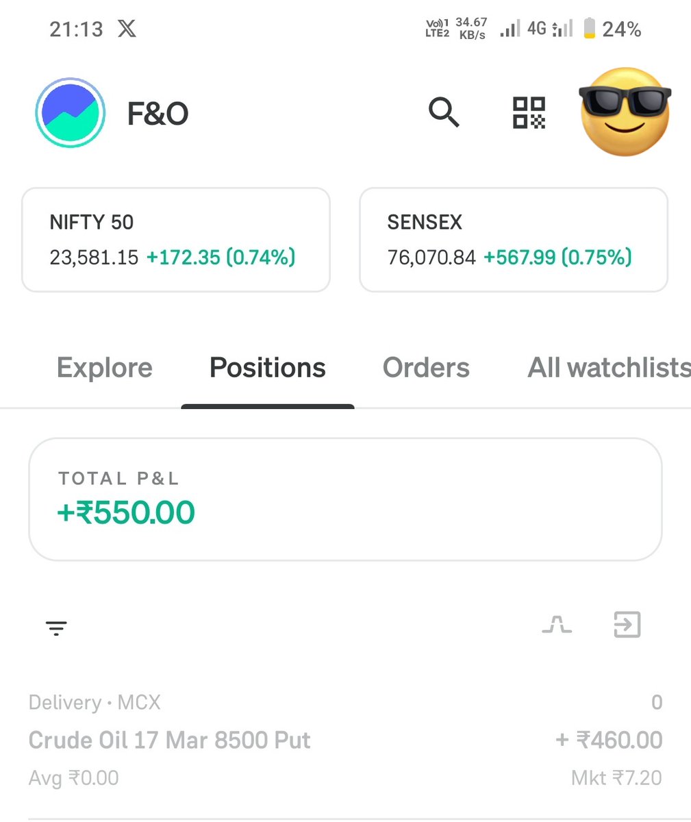 KavinRaj KS tweet media