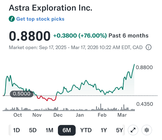 Astra Exploration tweet media
