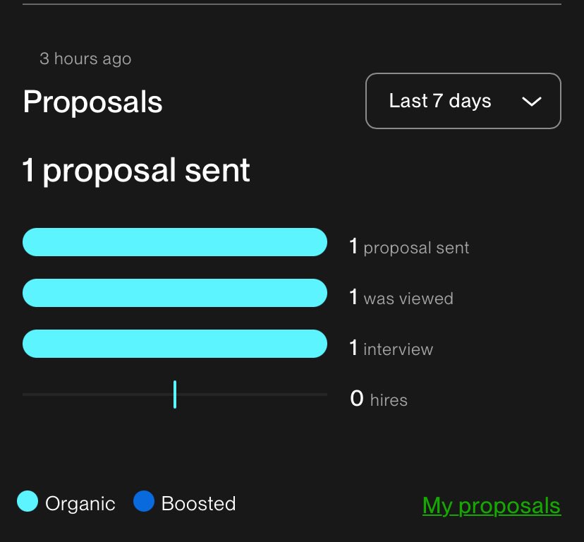 Pamela //Airtable, Zapier, Softr & Make.com tweet media