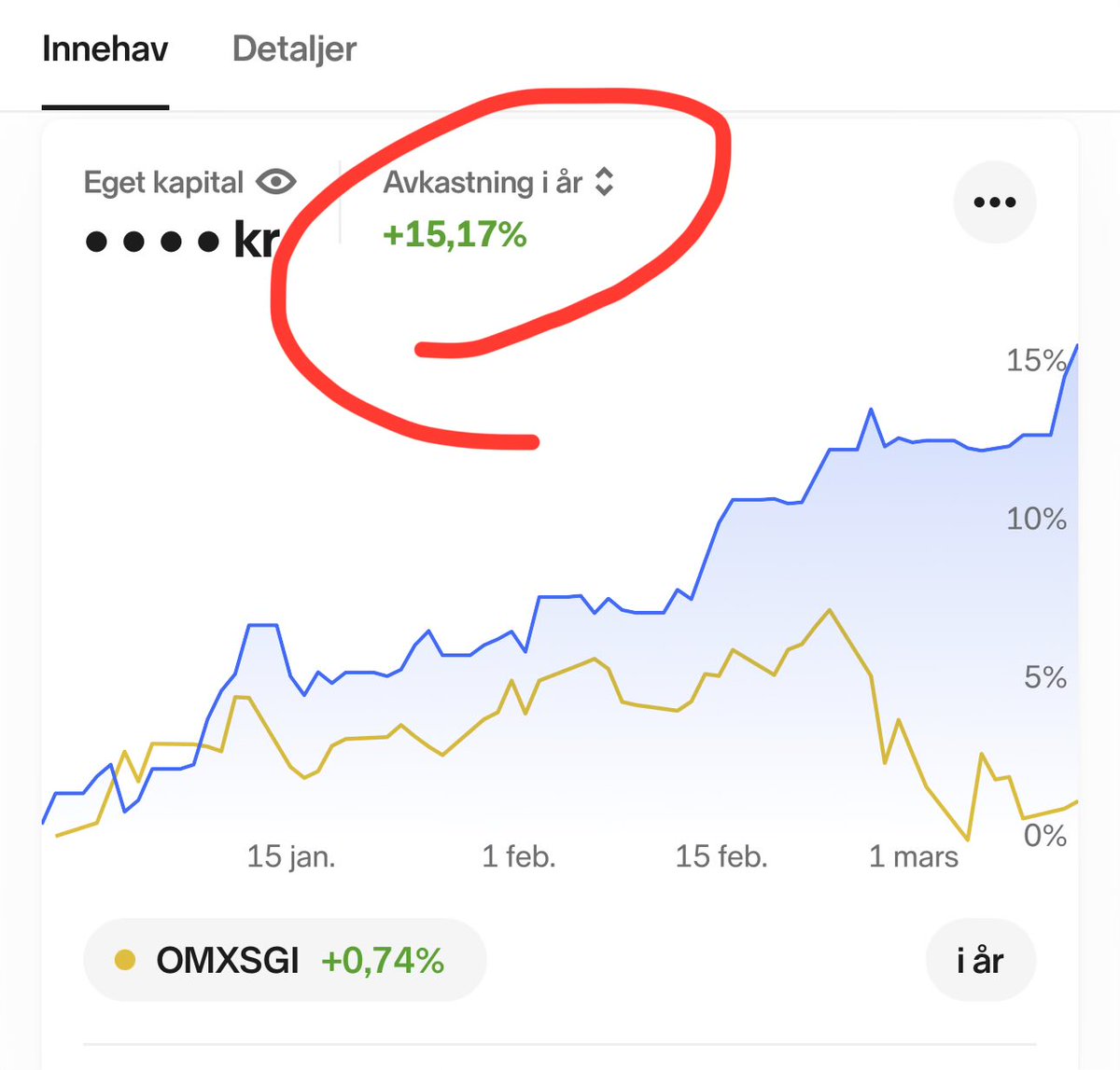 Carl-Magnus Uggla tweet media