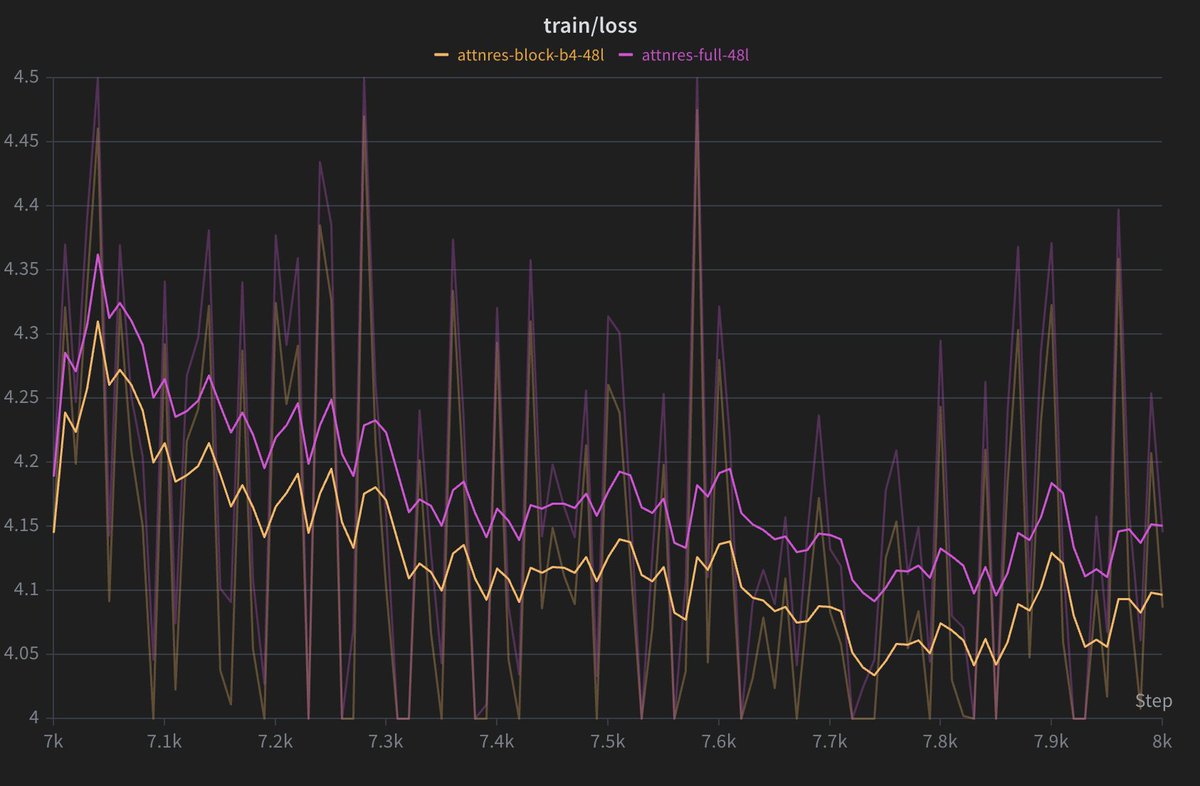 tokenbender tweet media