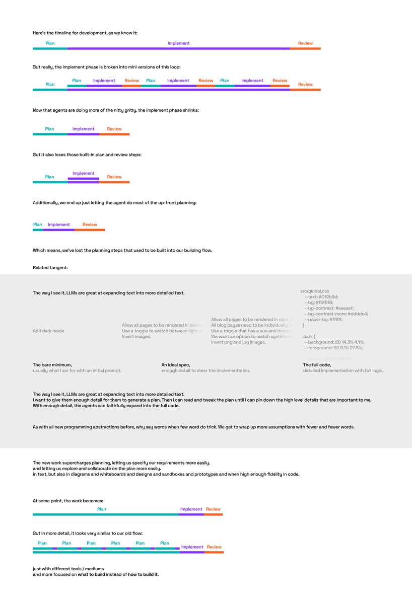 Amelia Wattenberger 🪷 tweet media