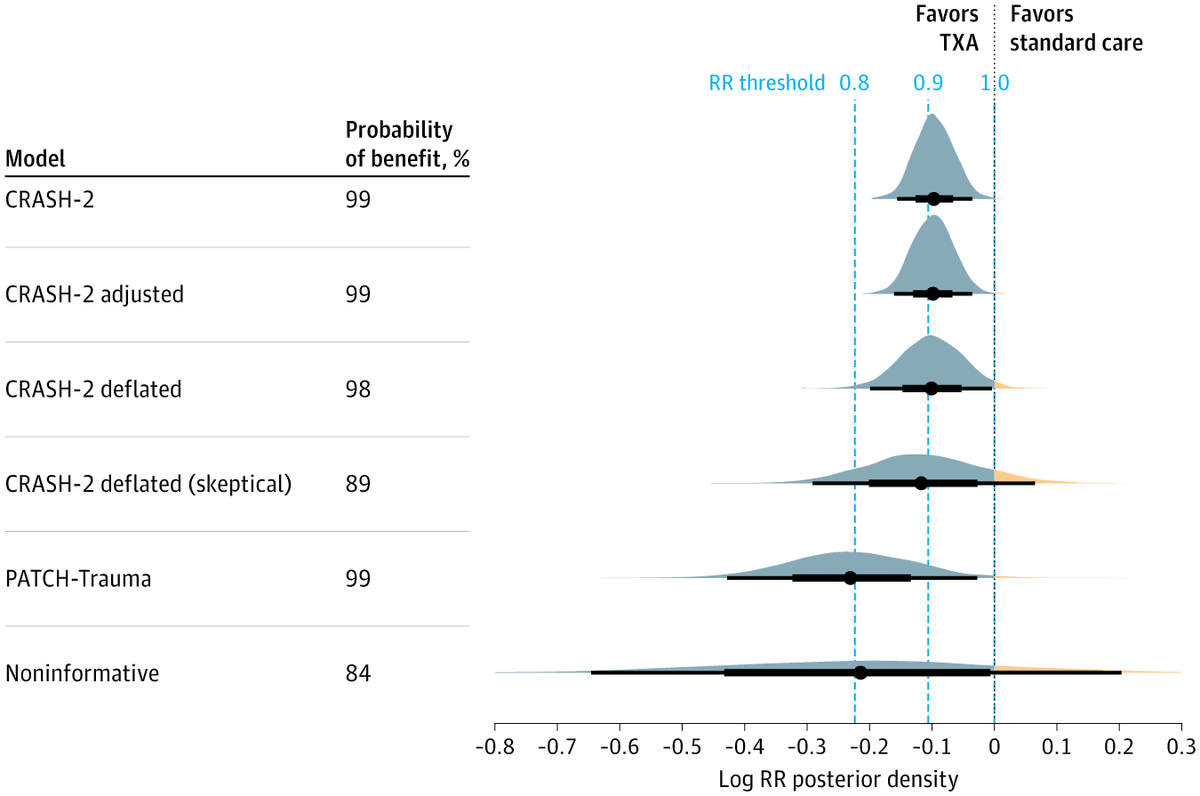 JAMA Network Open tweet media