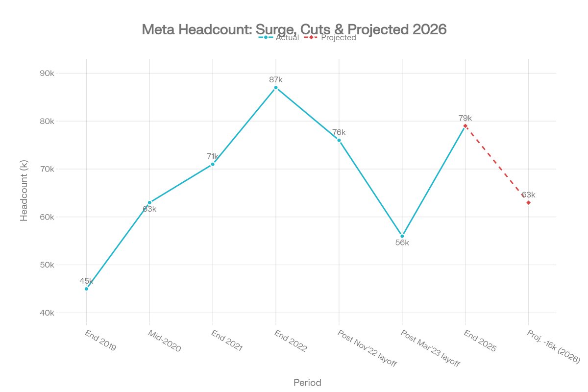 Bruce Upbin tweet media