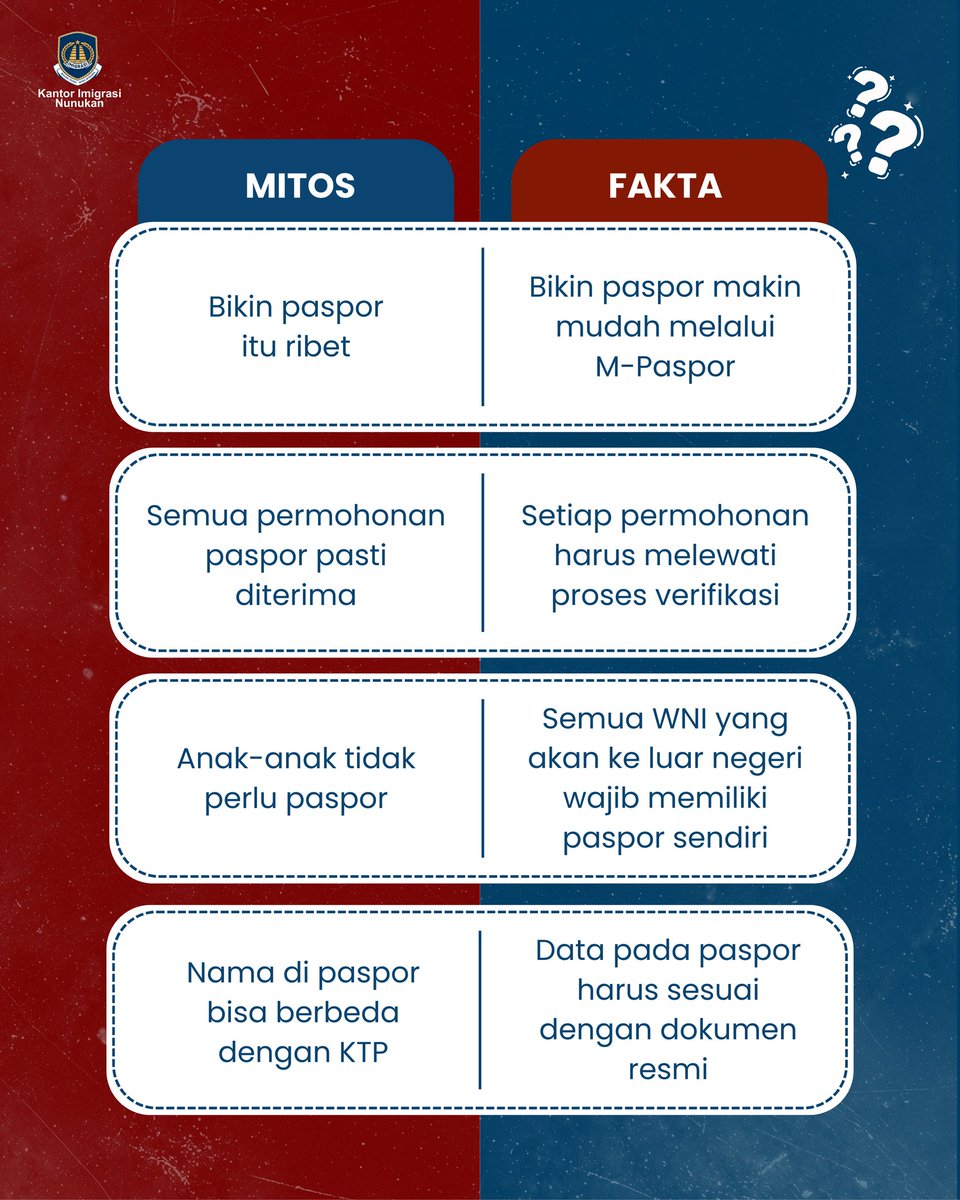 Halo Sahabat Mido 👋
Hari ini kita main MITOS atau FAKTA yuk! 👀
Masih banyak lho yang salah paham soal urus paspor 😅
Kira-kira, mana yang selama ini kamu percaya?

#SahabatMido #ImigrasiNunukan #MitosAtauFakta #EdukasiImigrasi