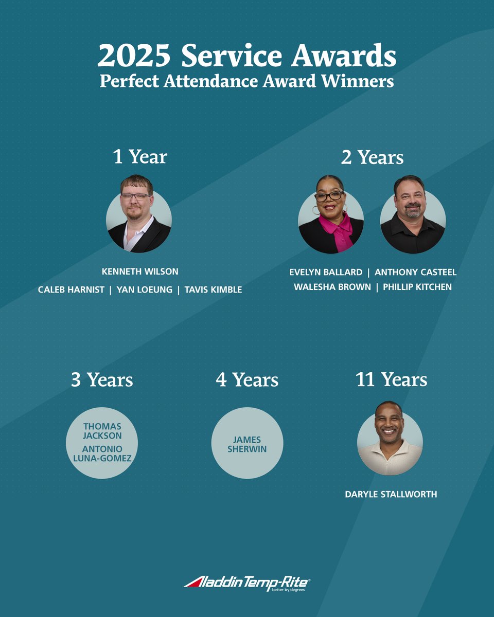 Aladdin Temp-Rite tweet media