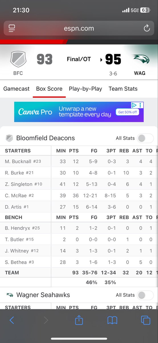 rf_Devv's tweet photo. Stats and photos against Division 1 Wagner (27 min 15points 6-14 fg 3-6 3pt 15pts) https://t.co/8e8xdcD5bI