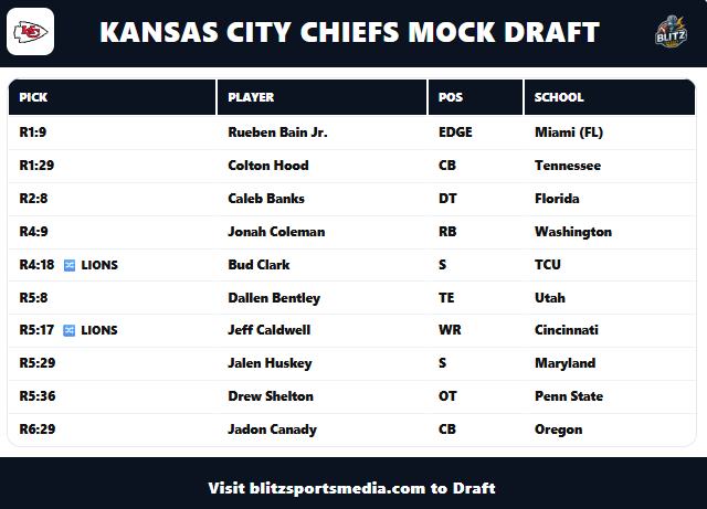 Ryan Linkletter tweet media