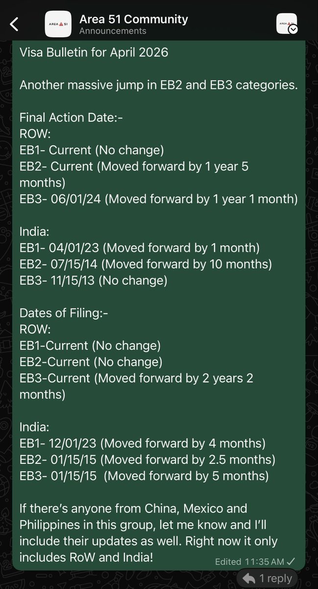 TheRahulMenon's tweet image. Huge Immigration News! April Bulletin 2026 is out.

Another massive leap in EB-2 and EB-3 Final Action Dates!
