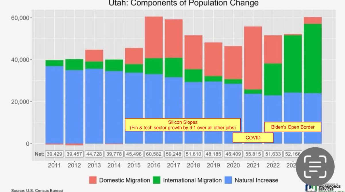 NormieUtah tweet media