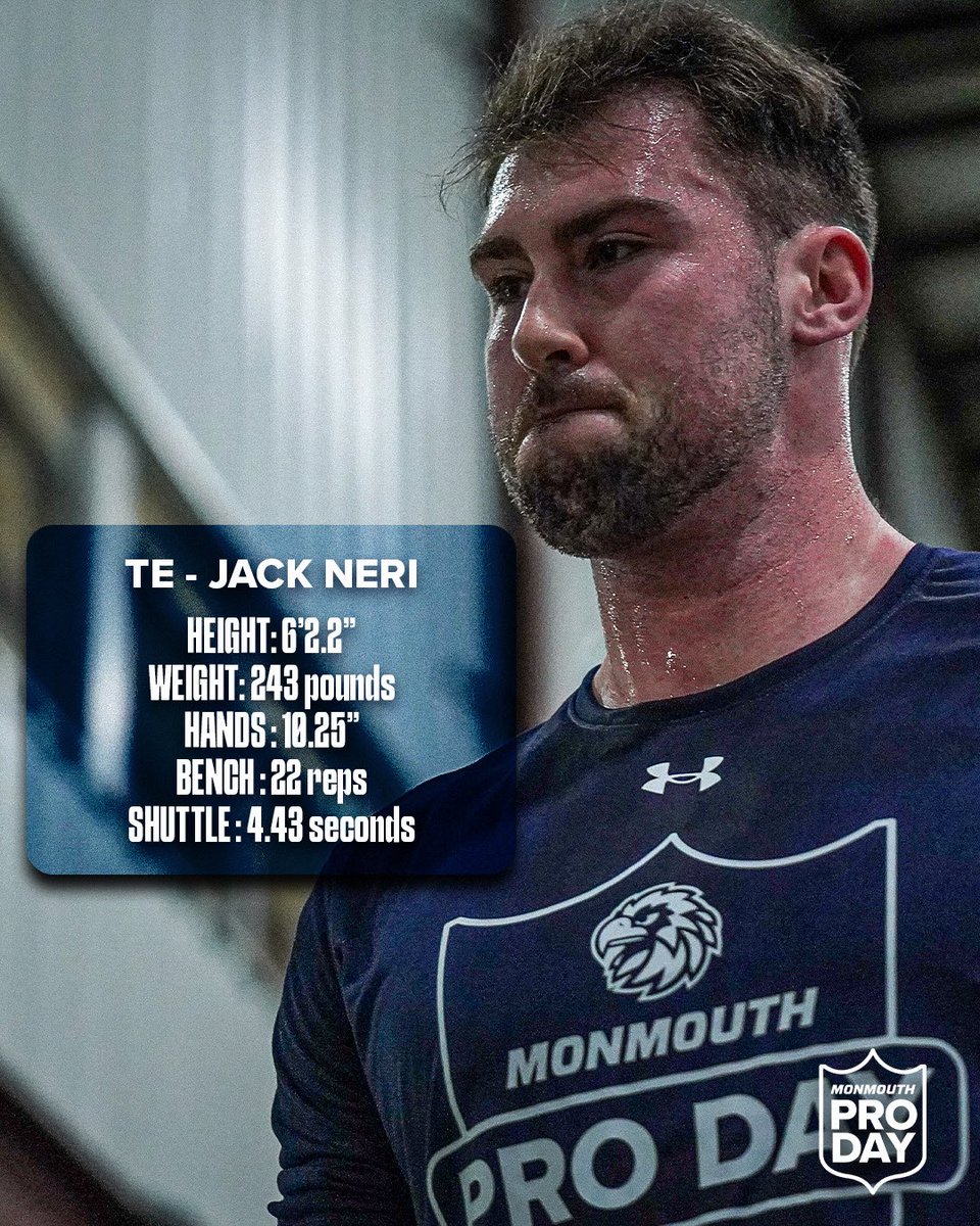 Monmouth Football tweet media