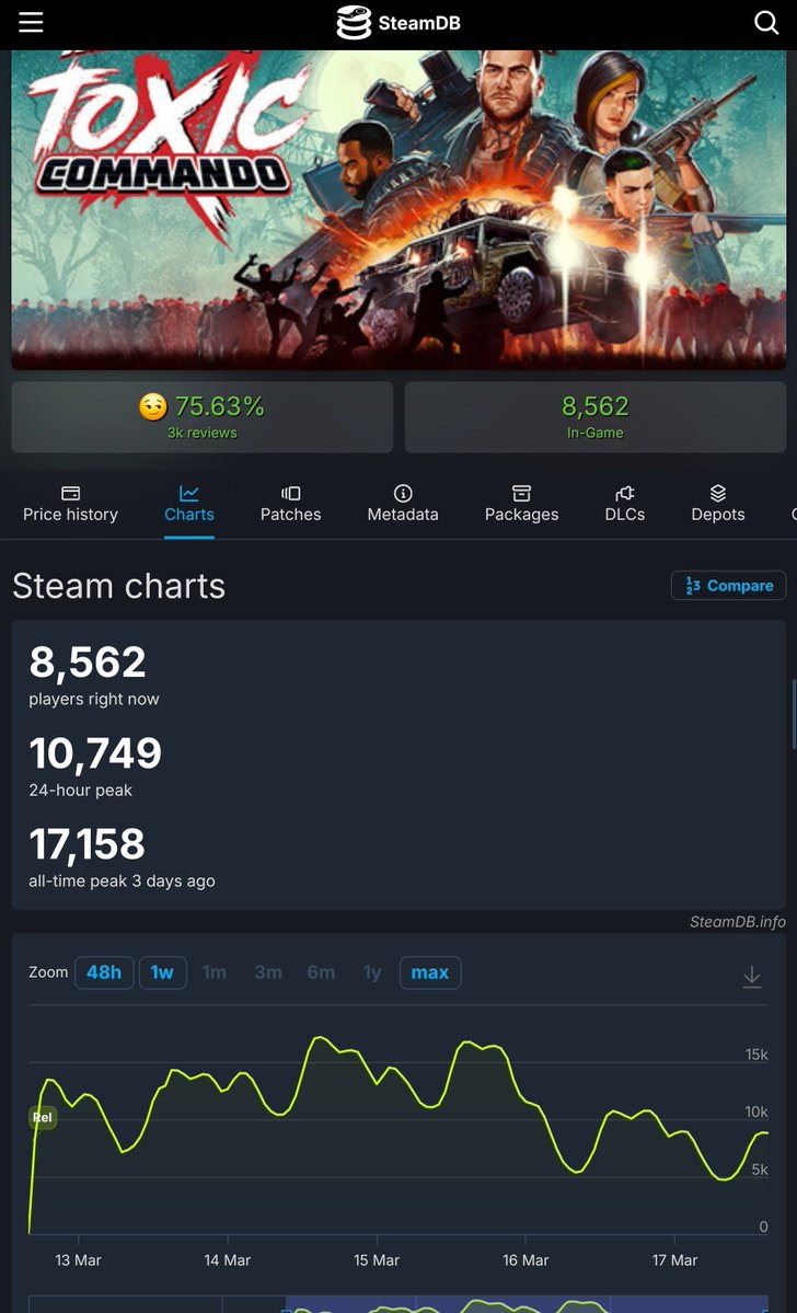 Crooked Delight 《VChuds》 tweet media