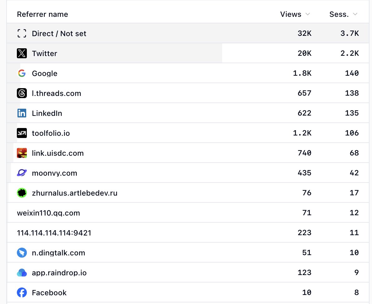alex 👀 tweet media