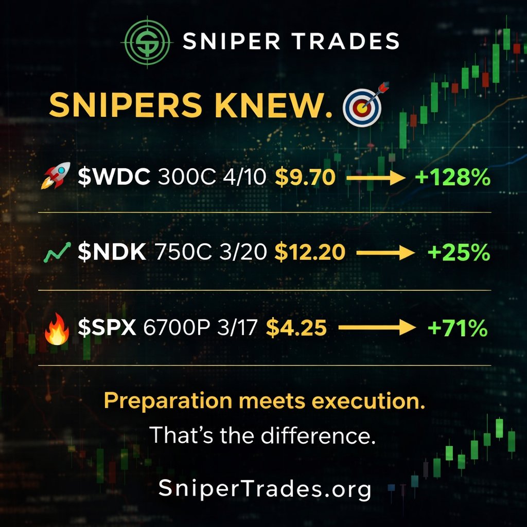 Sniper Trades tweet media