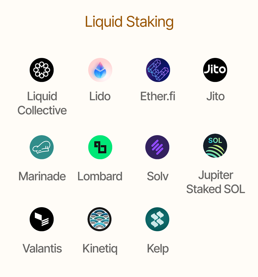 Staking Rewards tweet media
