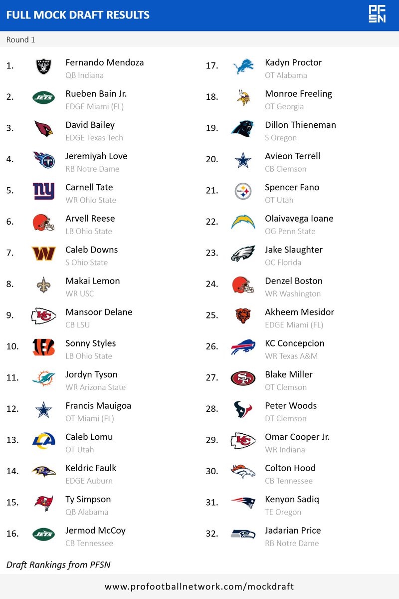 Jake Lyman tweet media