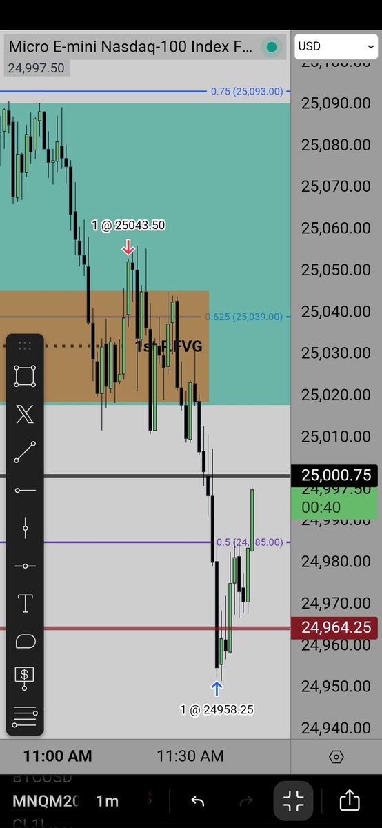 The Inner Circle Trader tweet media