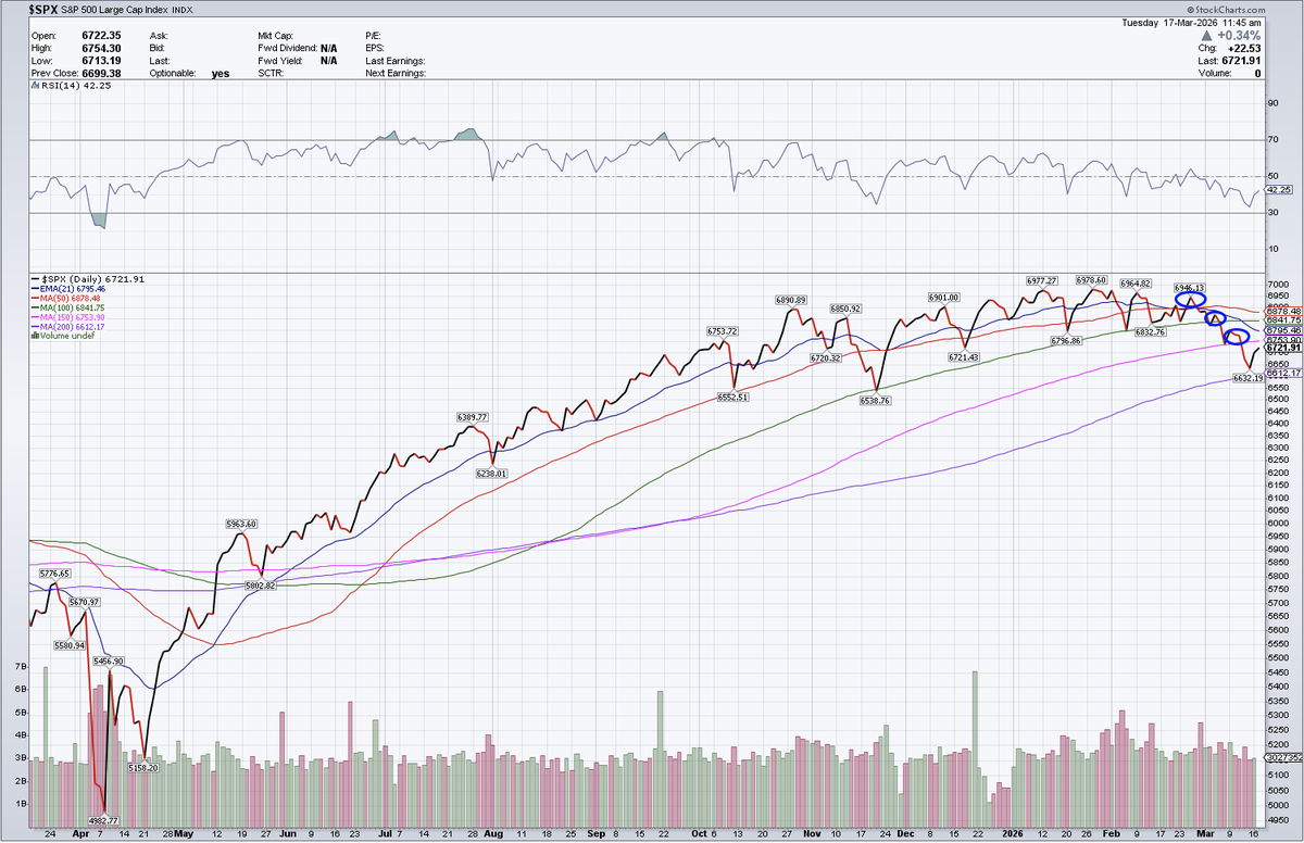 Connor Bates tweet media
