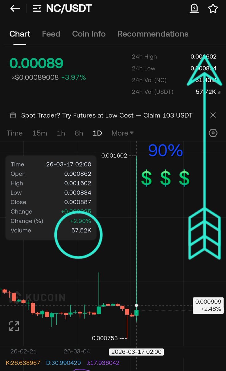 TIGER💥 🐅✍✍ 💥💎 momen tweet media