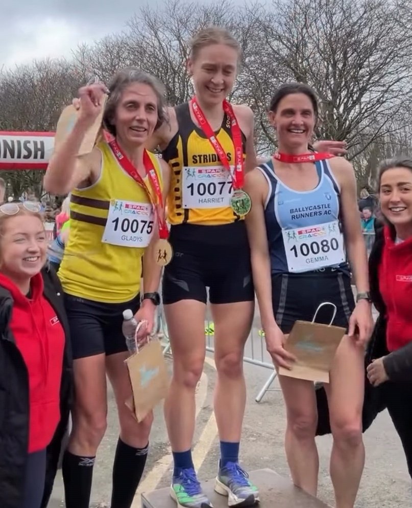 North Belfast Harriers AC tweet media