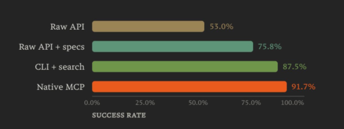 Henry Mao tweet media