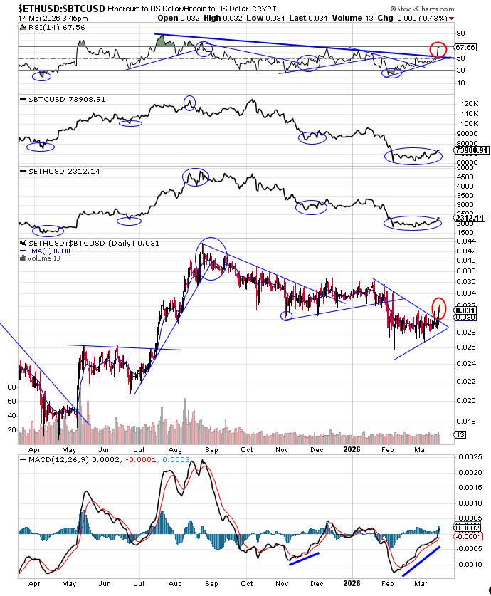 dataanalystzero tweet media