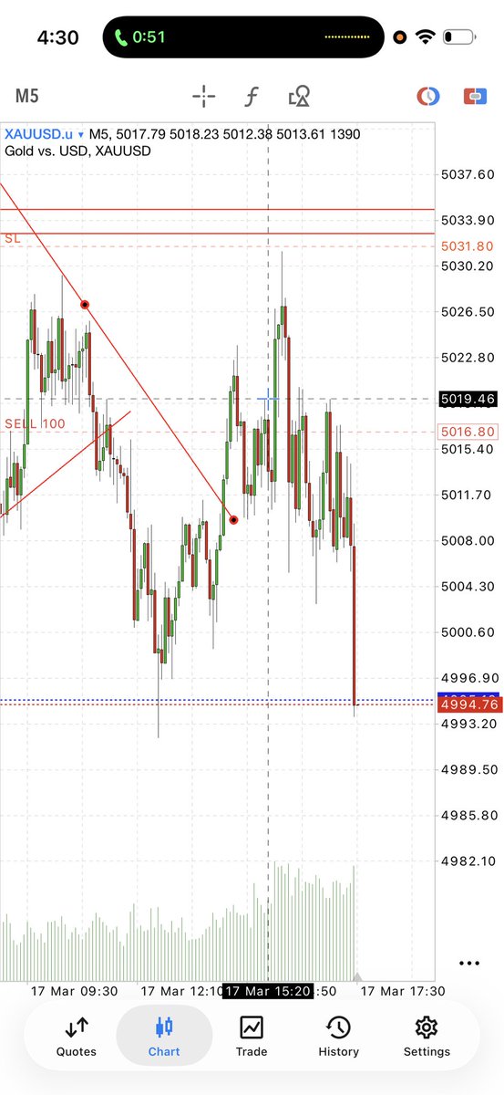 Habbyfx tweet media