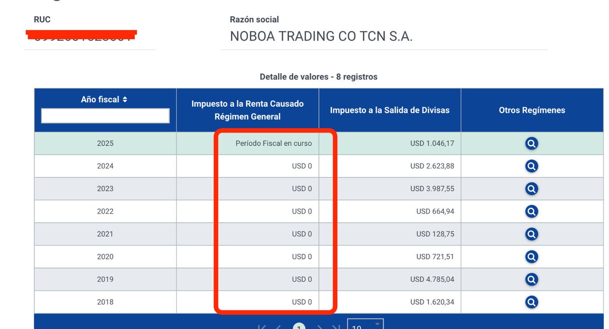 La 1ra foto es mi declaración de renta como periodista, la segunda, es la renta de la tercera exportadora de banano más grande de 🇪🇨. Lo irónico, es que yo soy el sospechoso de "LAVAR ACTIVOS" y víctima de bloqueo bancario. La bananera, NO. 
Responda Sr. <a href="/JoseJulioNeira/">José Julio Neira</a>.