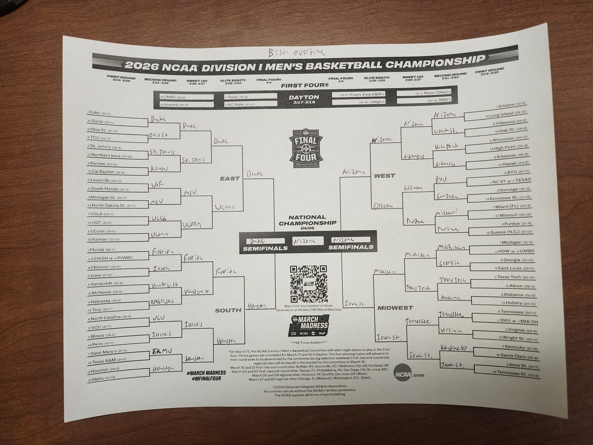 Bison Overtime tweet media