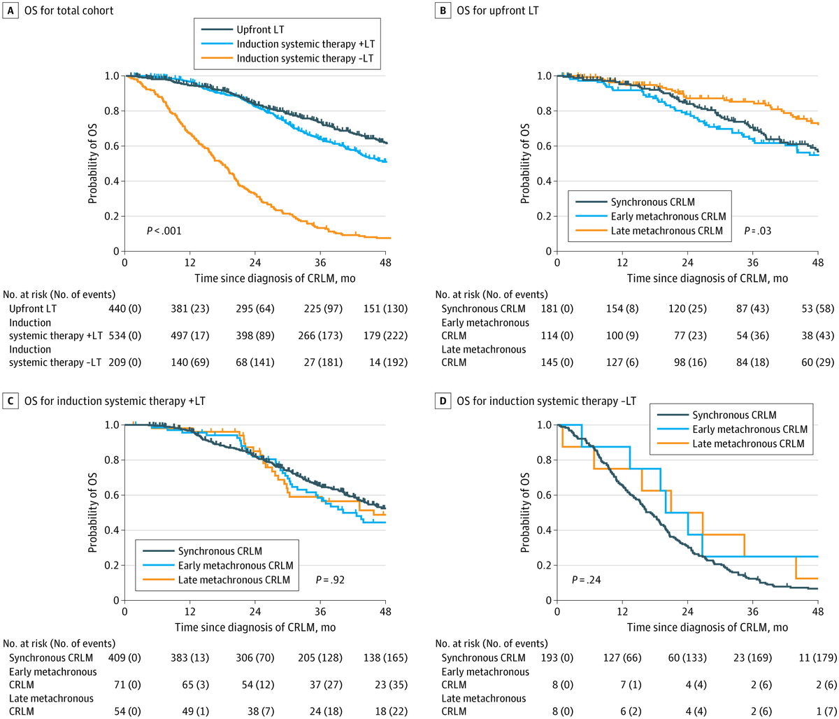 JAMA Network Open tweet media