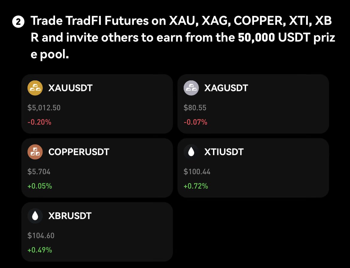 If you’re a Futures Tradefi trader here’s an alpha for you. @Phemex ...