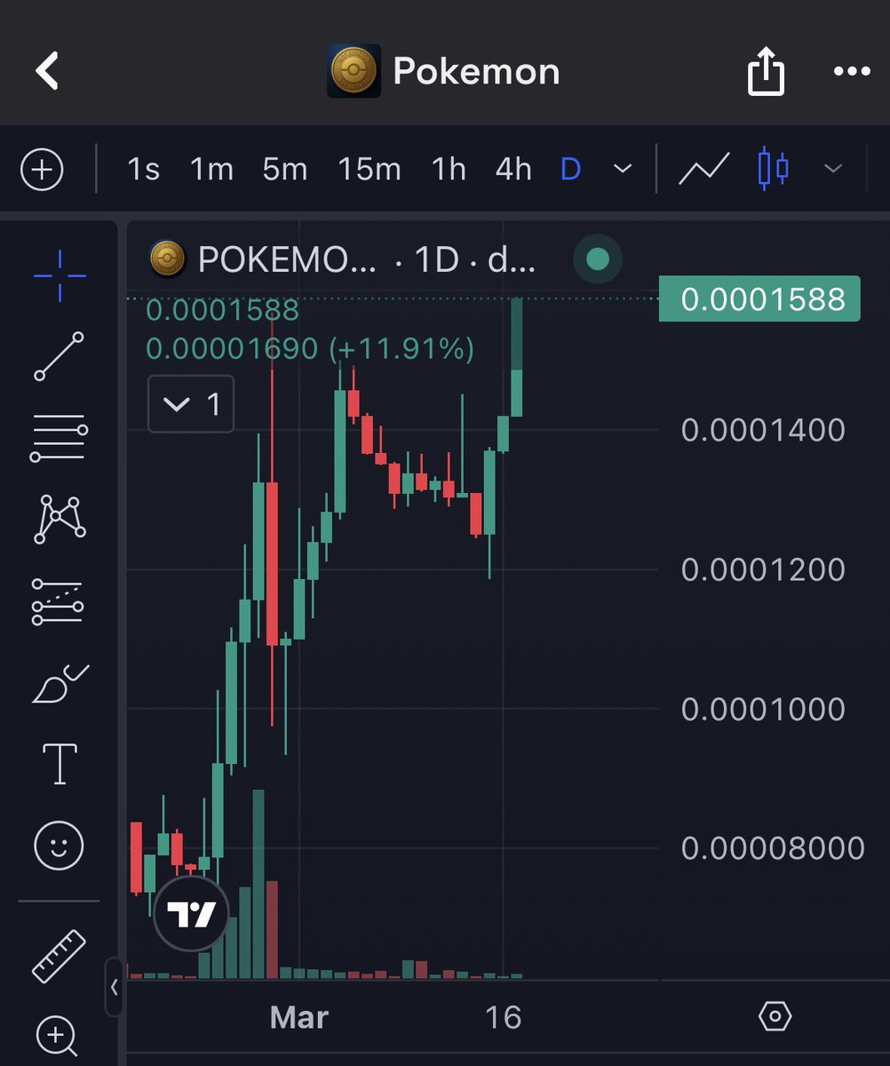 Vara 💎 tweet media