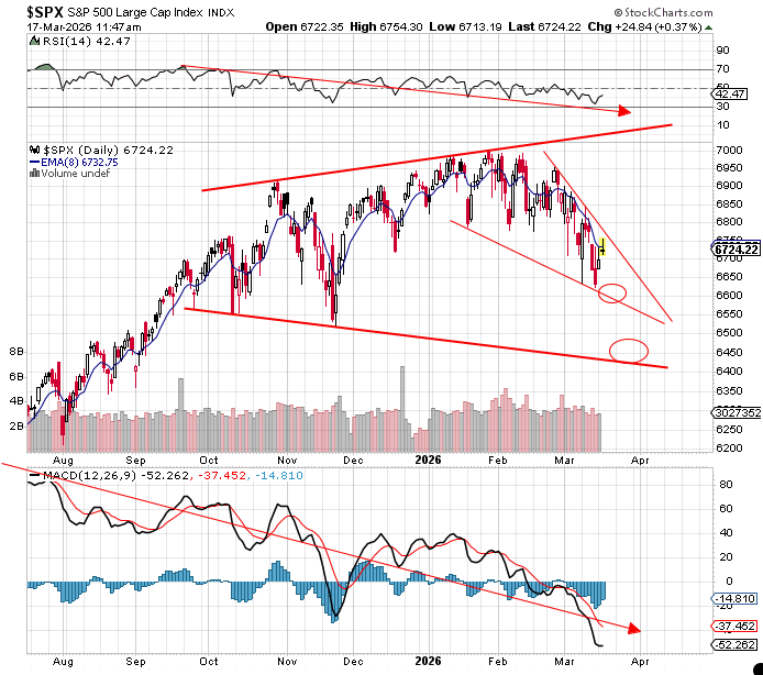 dataanalystzero tweet media