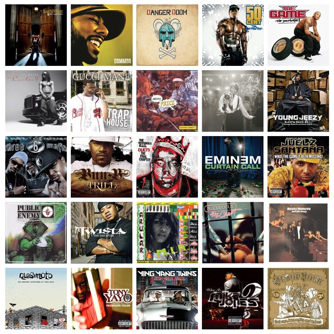 Hip Hop By The Numbers tweet media