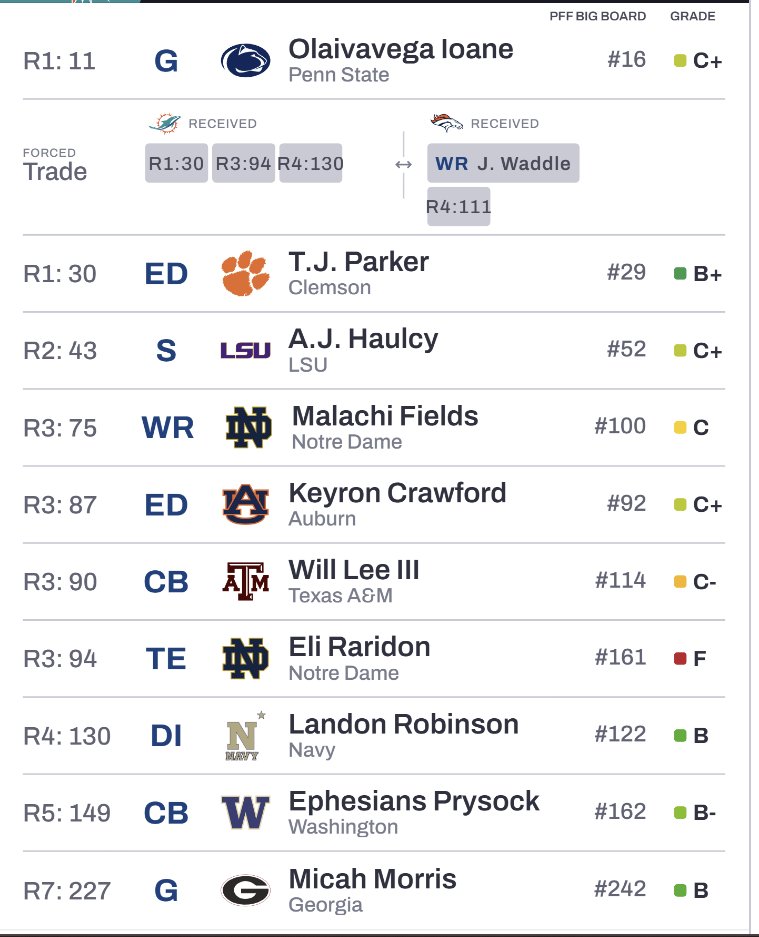 Dante Collinelli tweet media