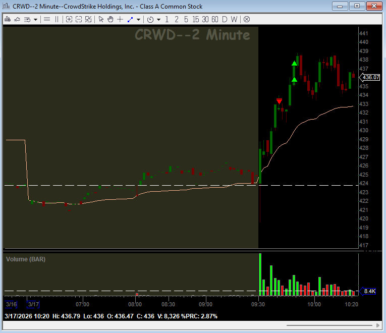 Trader_D tweet media